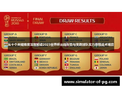 从十个关键维度深度解读2023世界杯出线形势与变数球队实力赛程战术博弈 从十个关键维度深度解读2023世界杯出线形势与变数球队实力赛程战术博弈