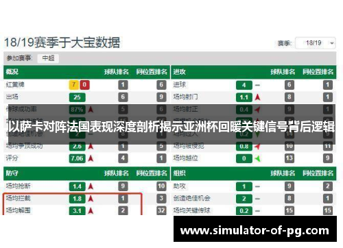 以萨卡对阵法国表现深度剖析揭示亚洲杯回暖关键信号背后逻辑