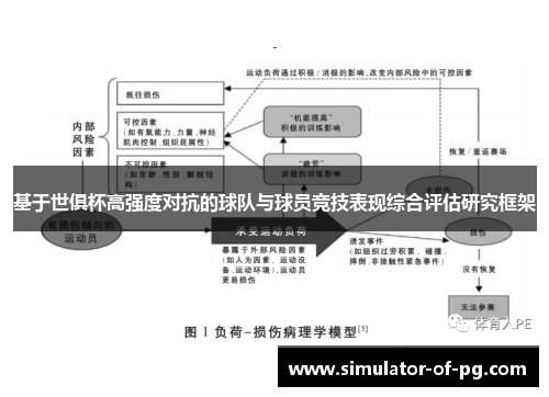 基于世俱杯高强度对抗的球队与球员竞技表现综合评估研究框架 基于世俱杯高强度对抗的球队与球员竞技表现综合评估研究框架
